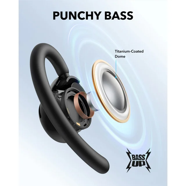 هدفون بلوتوثی انکر مدل V20i بدون قابلیت نویز کنسلینگ، درگاه شارژ USB Type-C، دارای 4 میکرو 103104950
